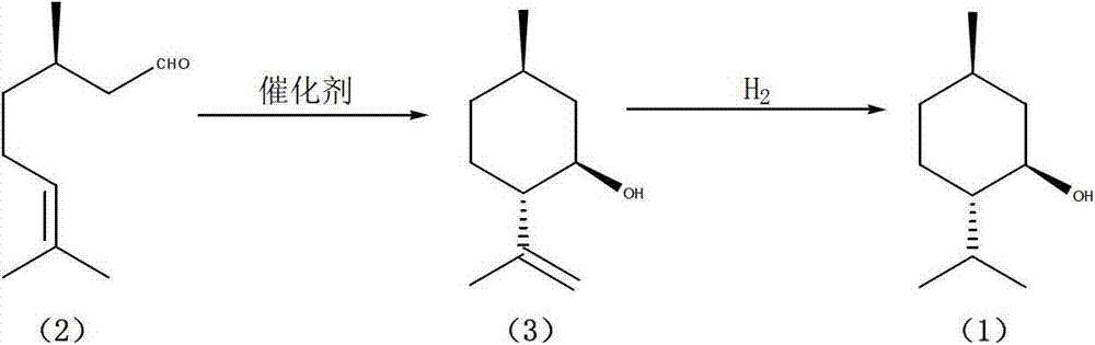 Method for preparing L-menthol