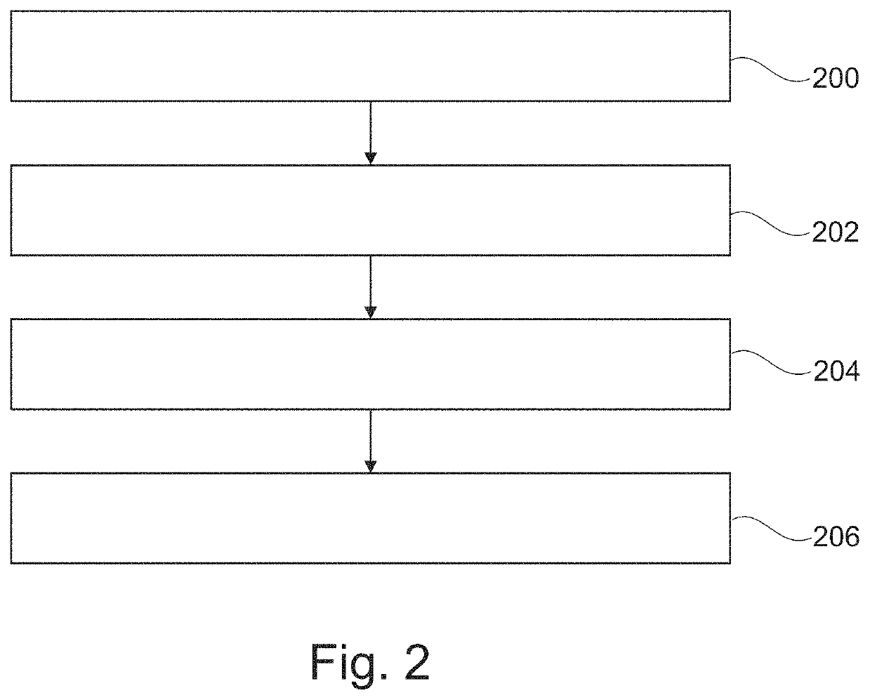 Selection of sensory stimuli for neurofeedback training