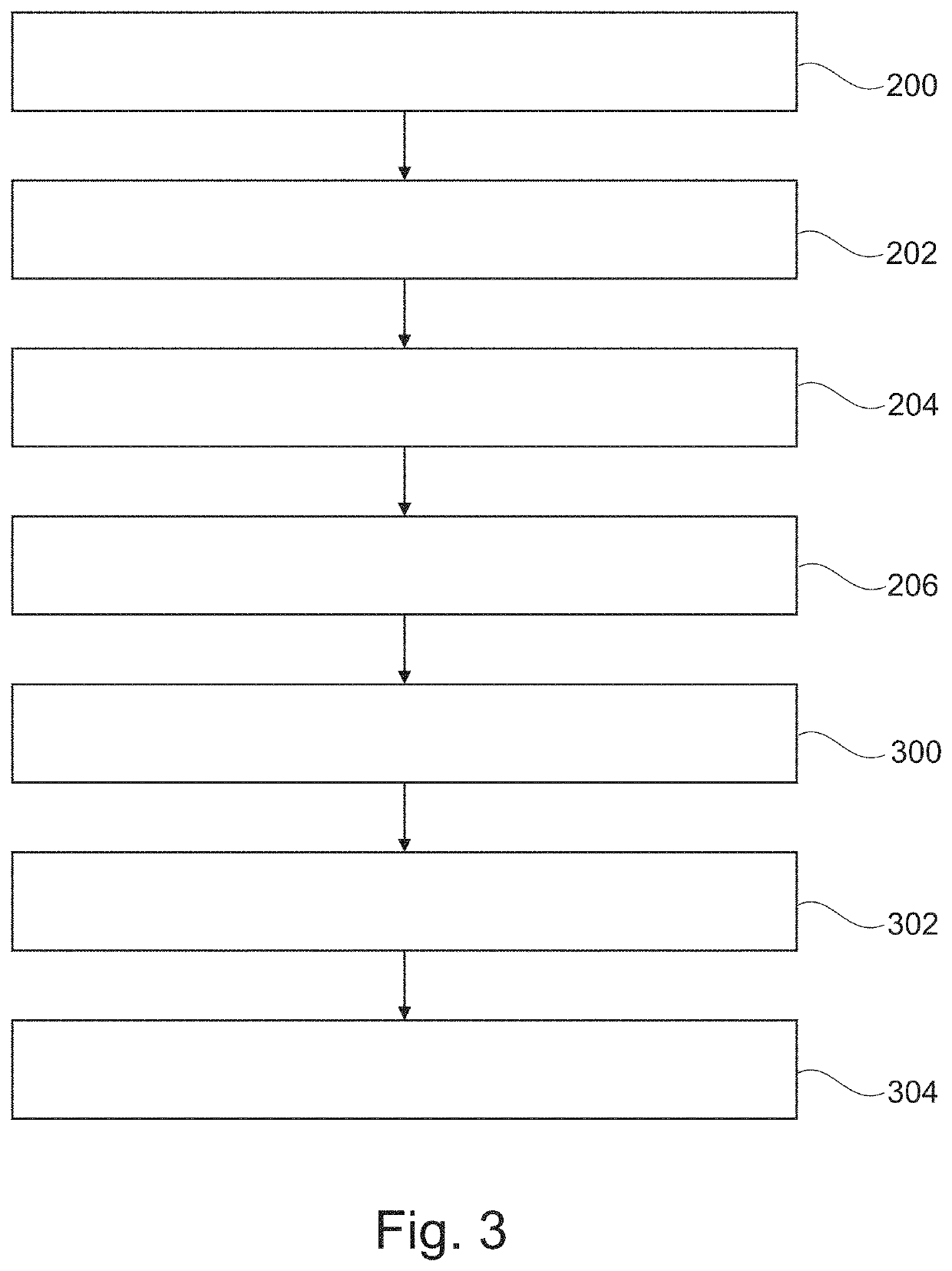 Selection of sensory stimuli for neurofeedback training