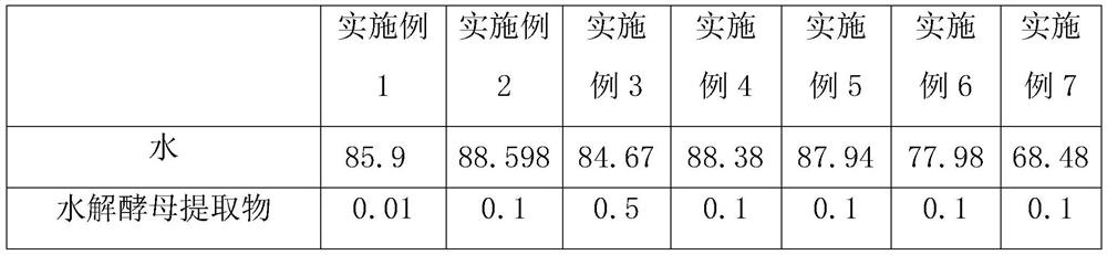 Yeast essence for facial mask, preparation method of yeast essence and facial mask