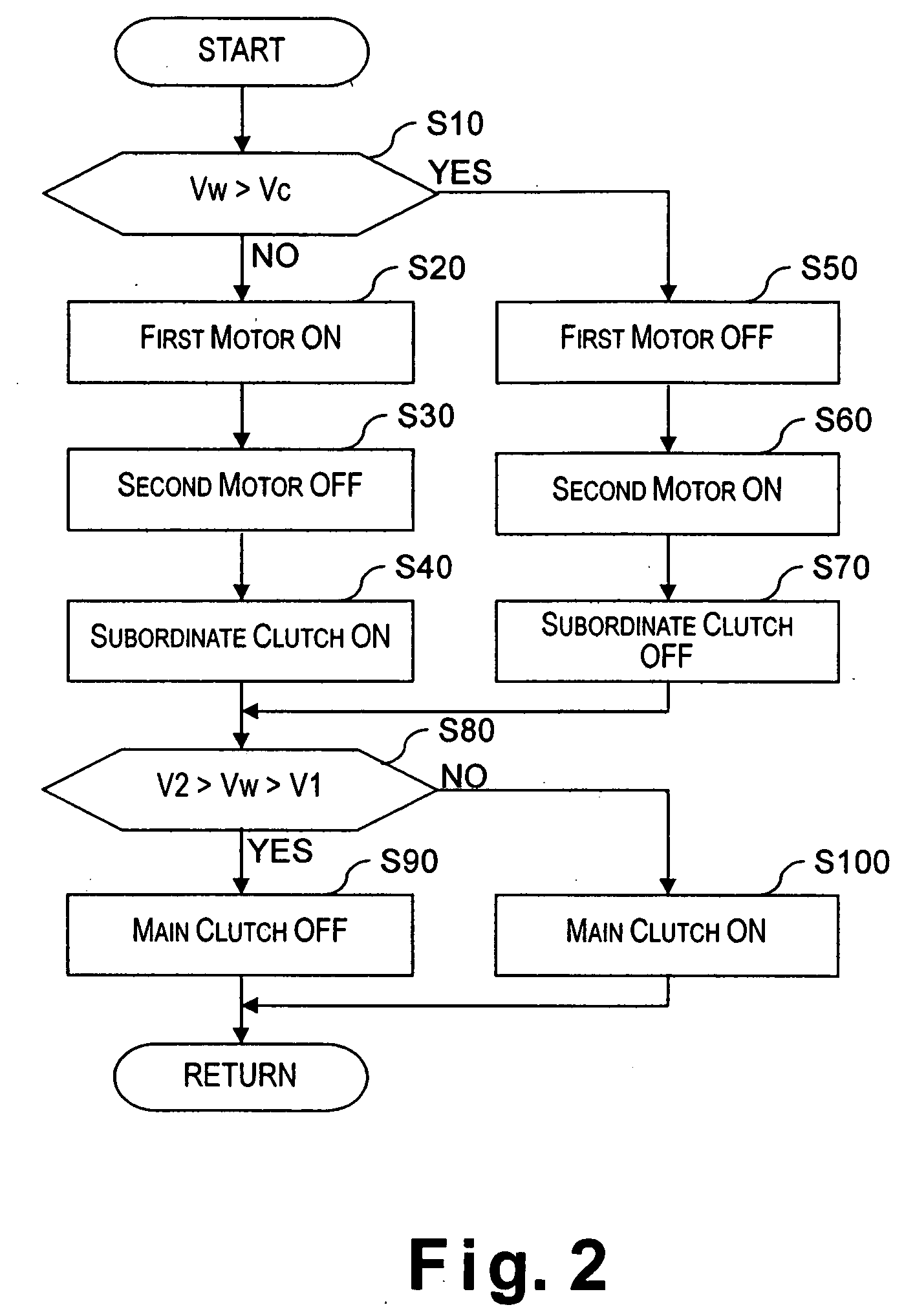 Vehicle drive apparatus