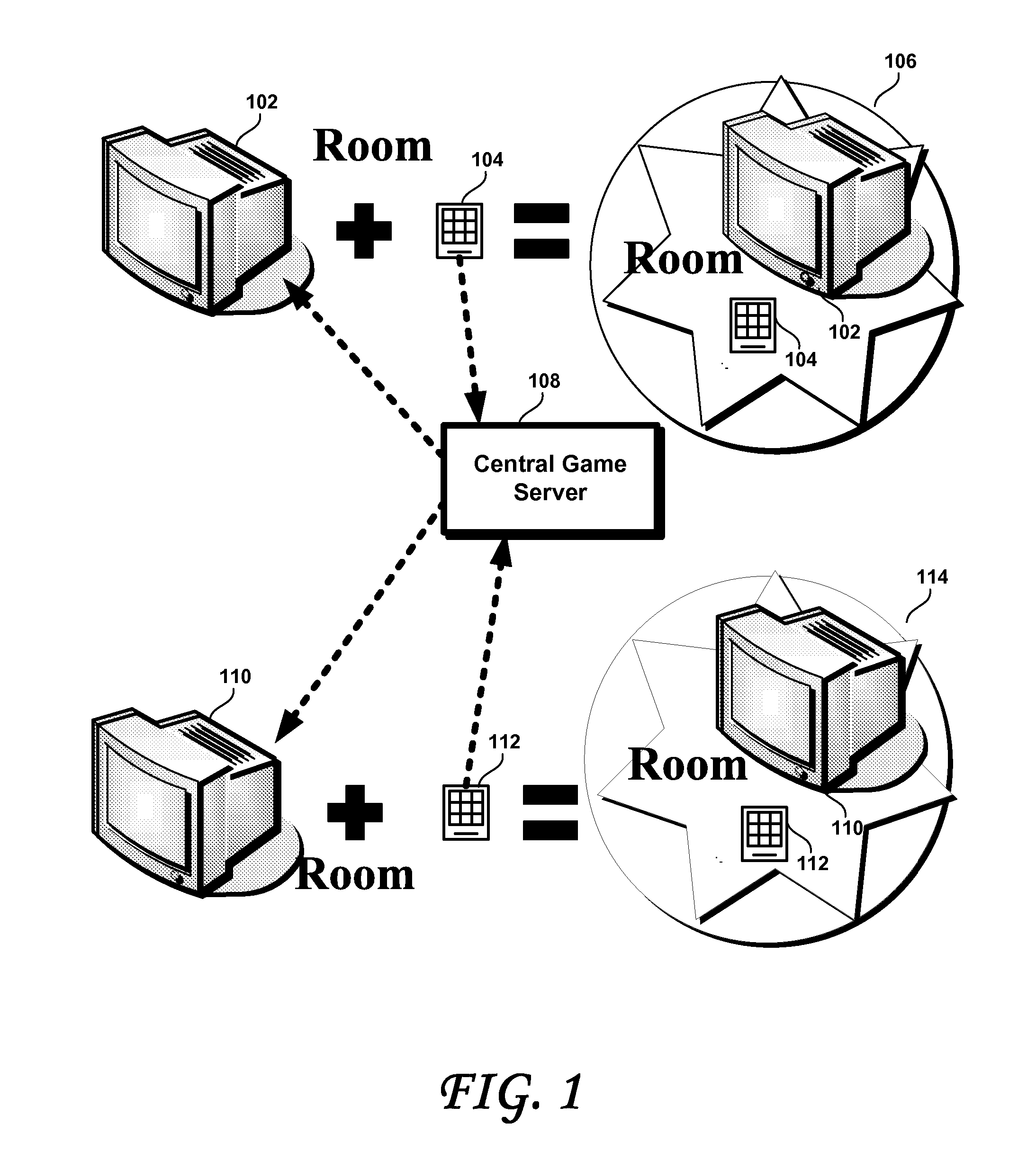 In-room gaming