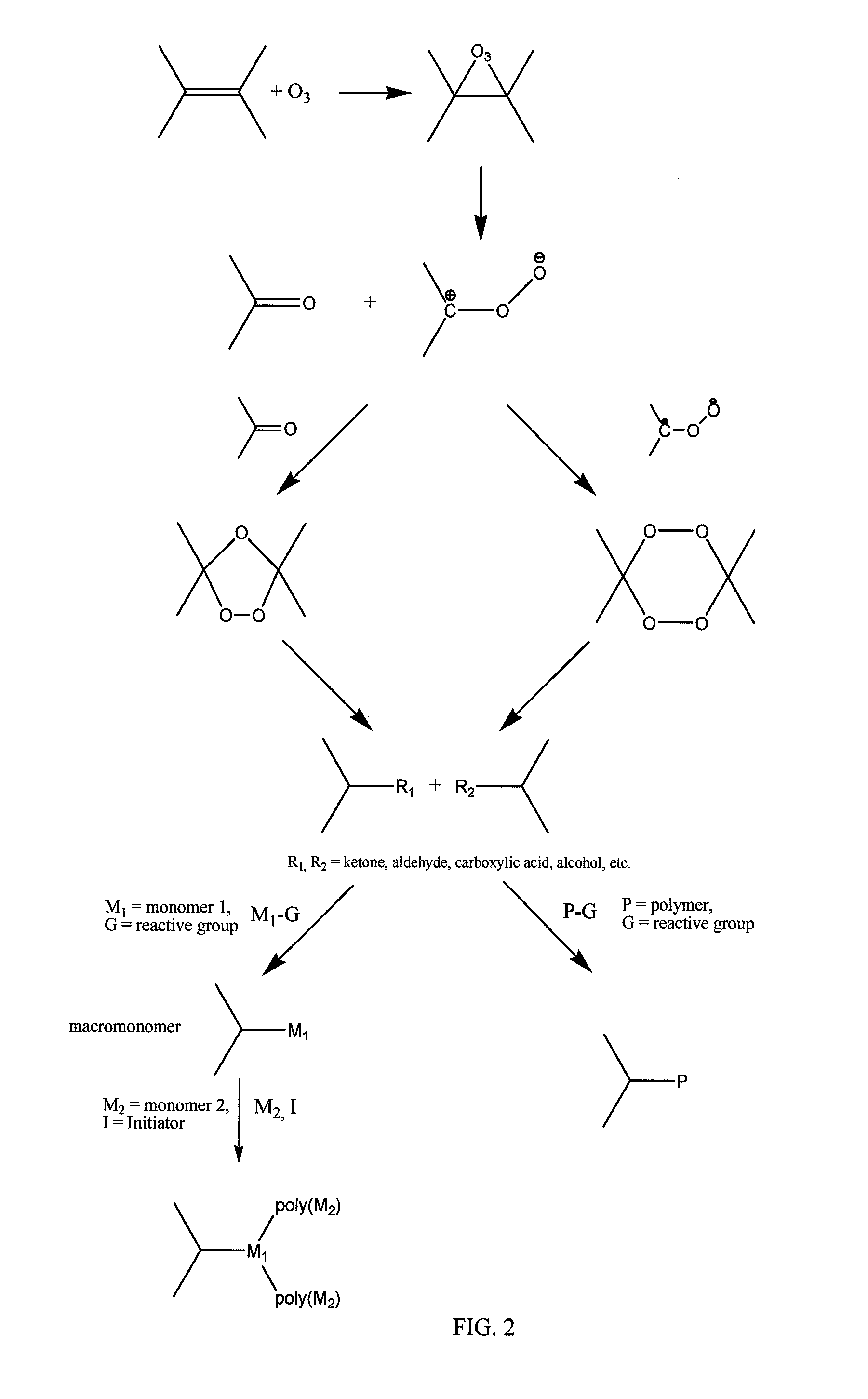 Polymer carbon nanotube composites