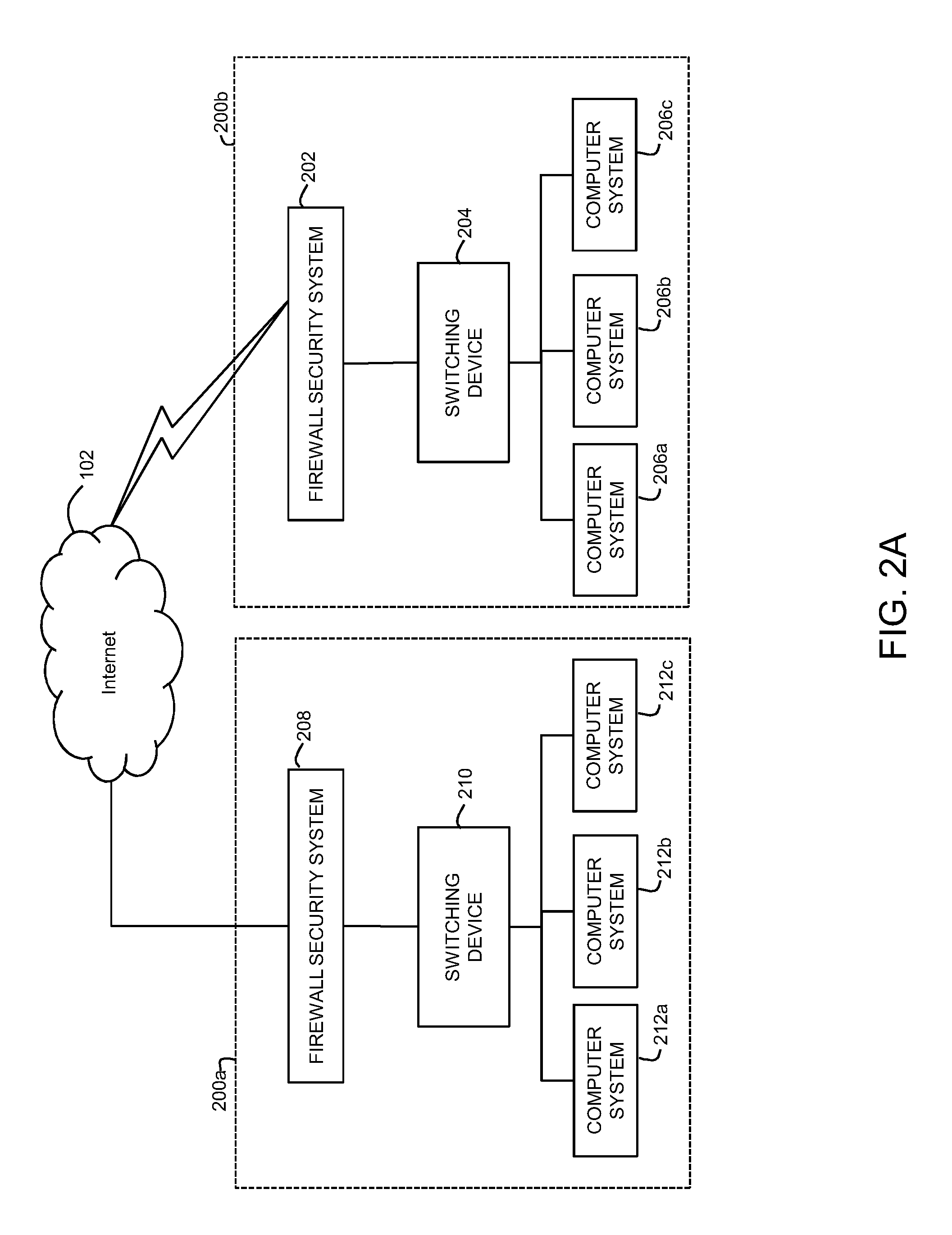 Policy-based configuration of internet protocol security for a virtual private network