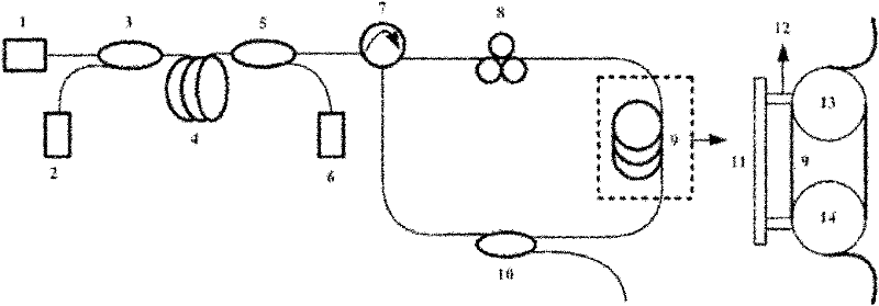 Optical fiber laser based on frequency pulling effect