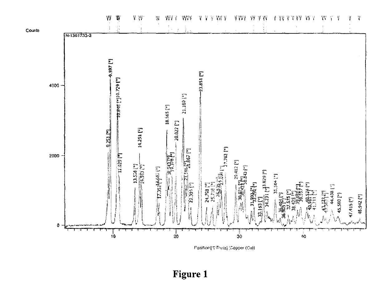 Process for isolation of romidepsin from fermentation broth and preparation of crystals of romidepsin