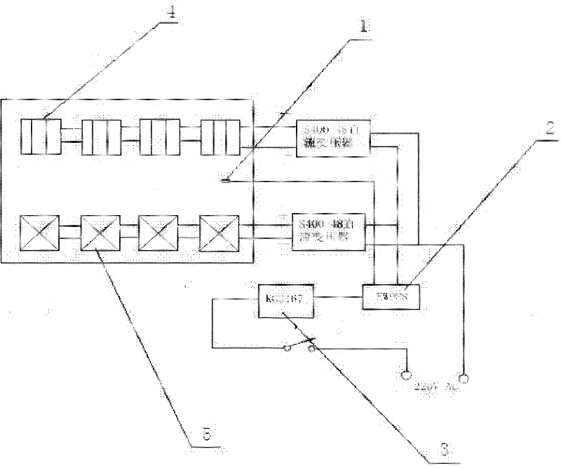 Middle and low temperature control device of simulated moving bed chromatograph