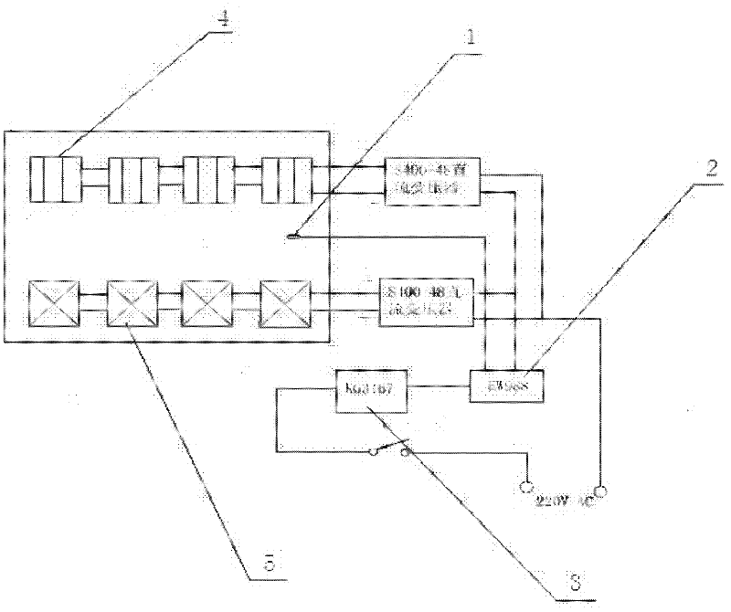 Middle and low temperature control device of simulated moving bed chromatograph