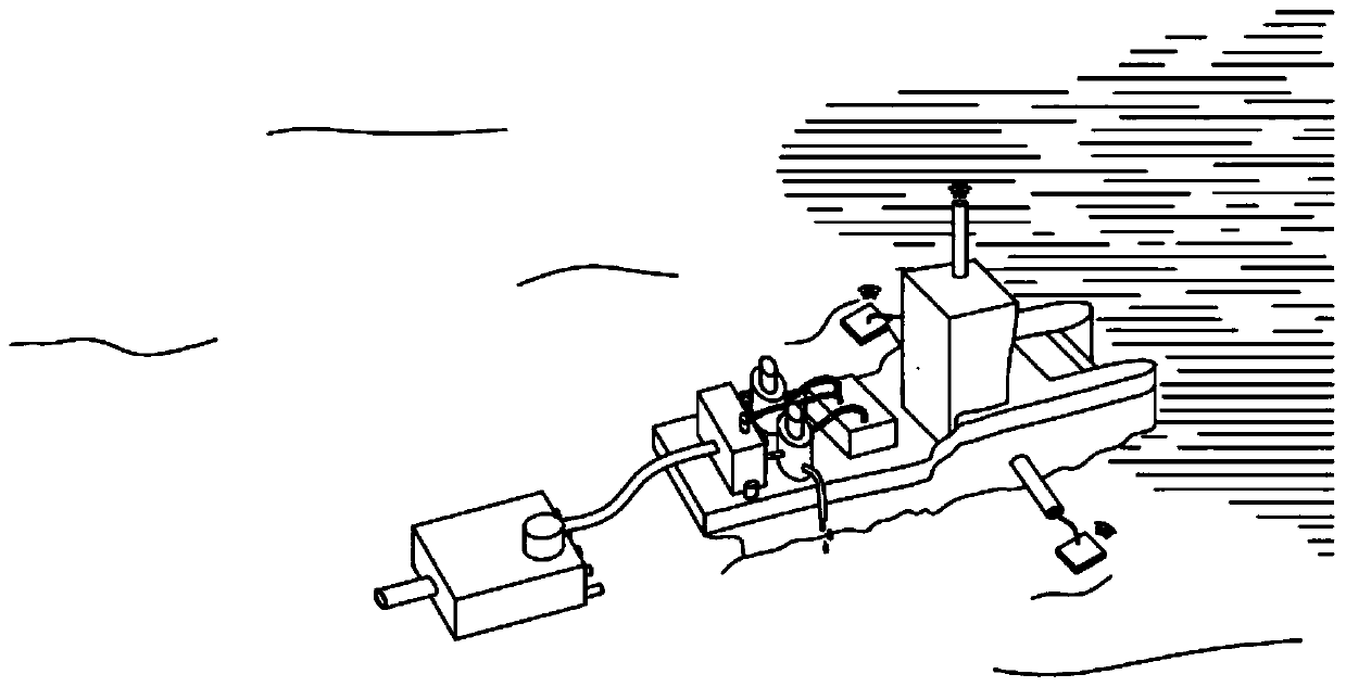 Marine oil spill clearing and recovering device