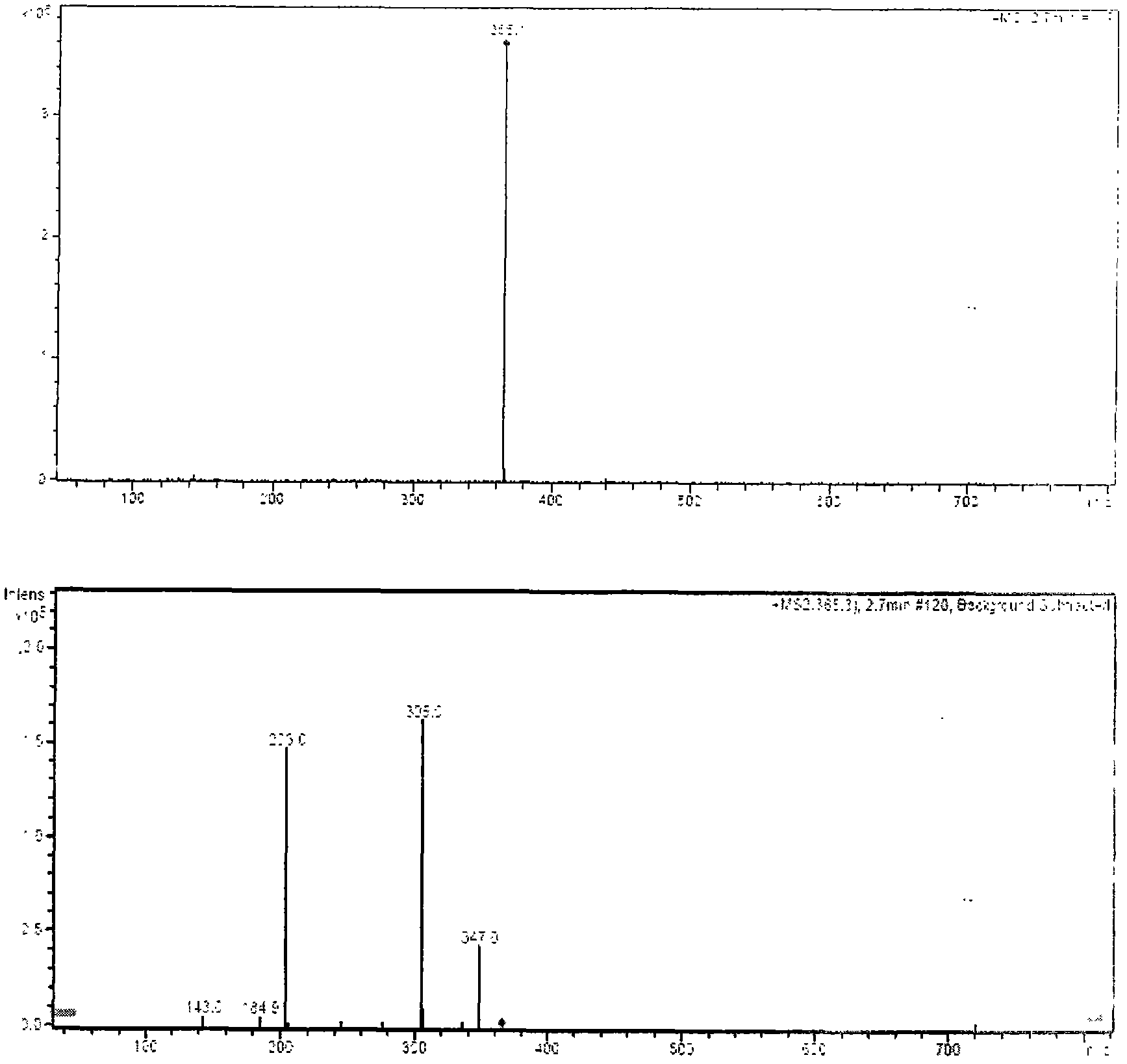 Ningnanmycin composition and preparation method thereof