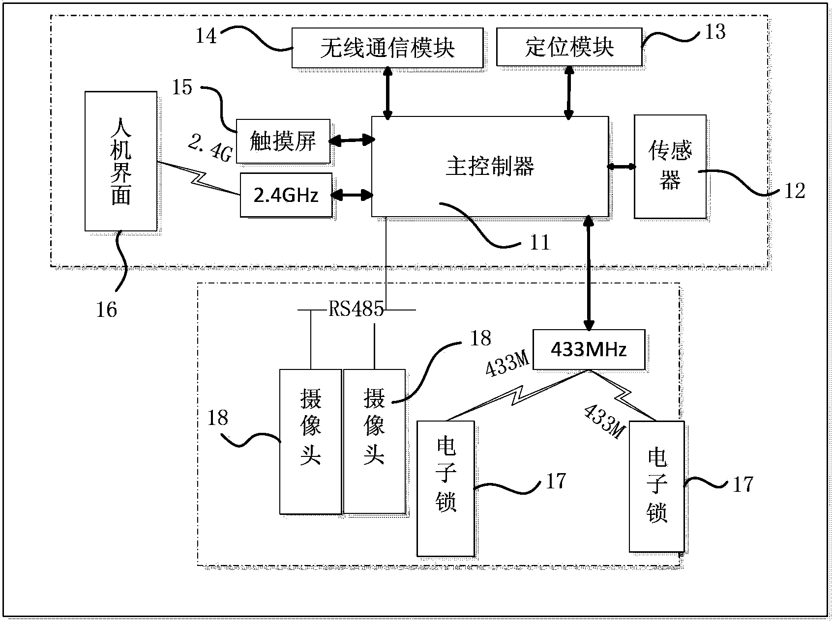 Method and device for switching intelligent lock, security and protection vehicle-mounted system and security and protection monitoring system