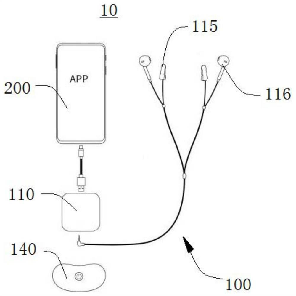 Multifunctional physiotherapy instrument, multifunctional physiotherapy system and control method