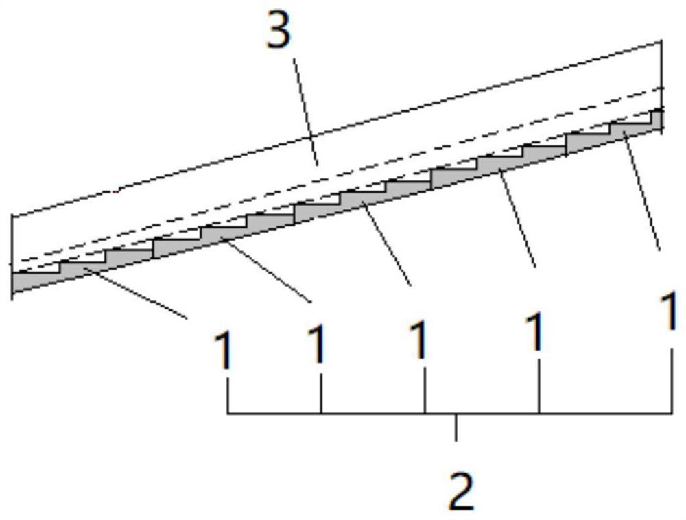 Construction method of special-shaped slide way