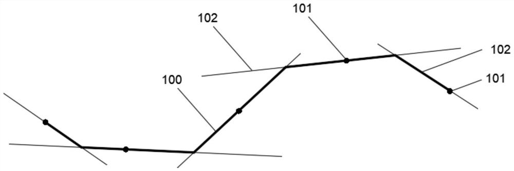 Construction method of special-shaped slide way