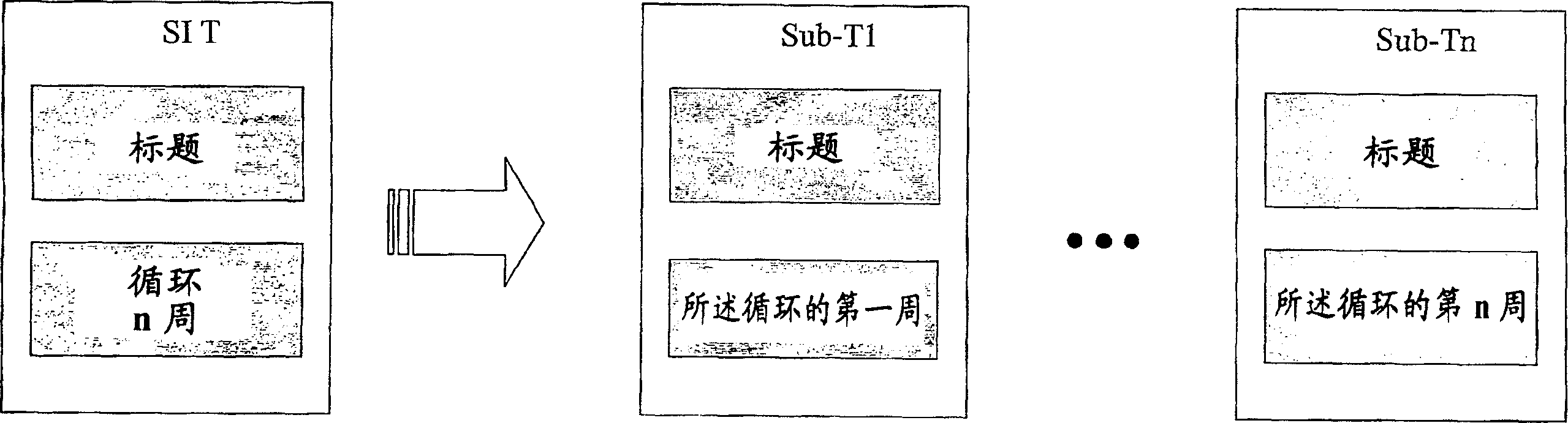 Method and system for announcing a transport stream in a digital broadcast network