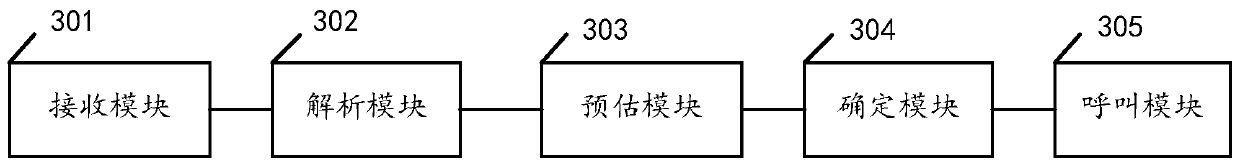 Order processing method and device, server and nonvolatile storage medium