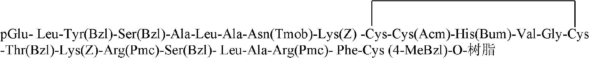 Solid-phase synthesis method of human relaxin-2