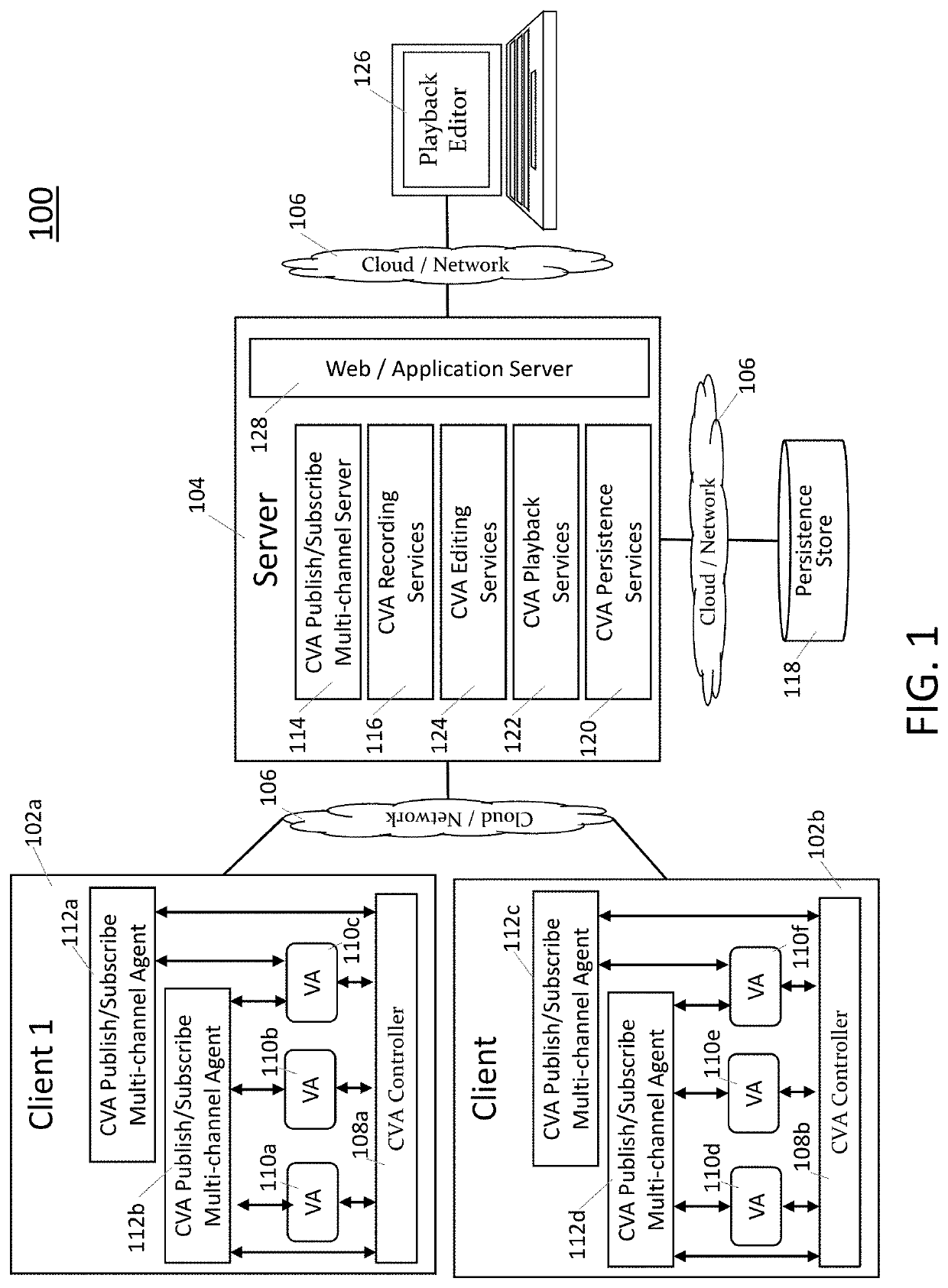 Collaborative multi-media, multi-channel cognitive visual analytics rationale authoring and playback