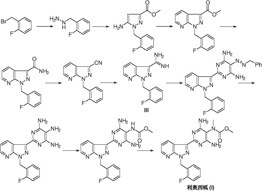 Riociguat intermediate and preparation method thereof