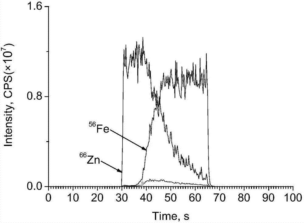 Method for quickly measuring thickness of metal coating