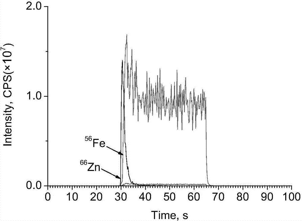 Method for quickly measuring thickness of metal coating