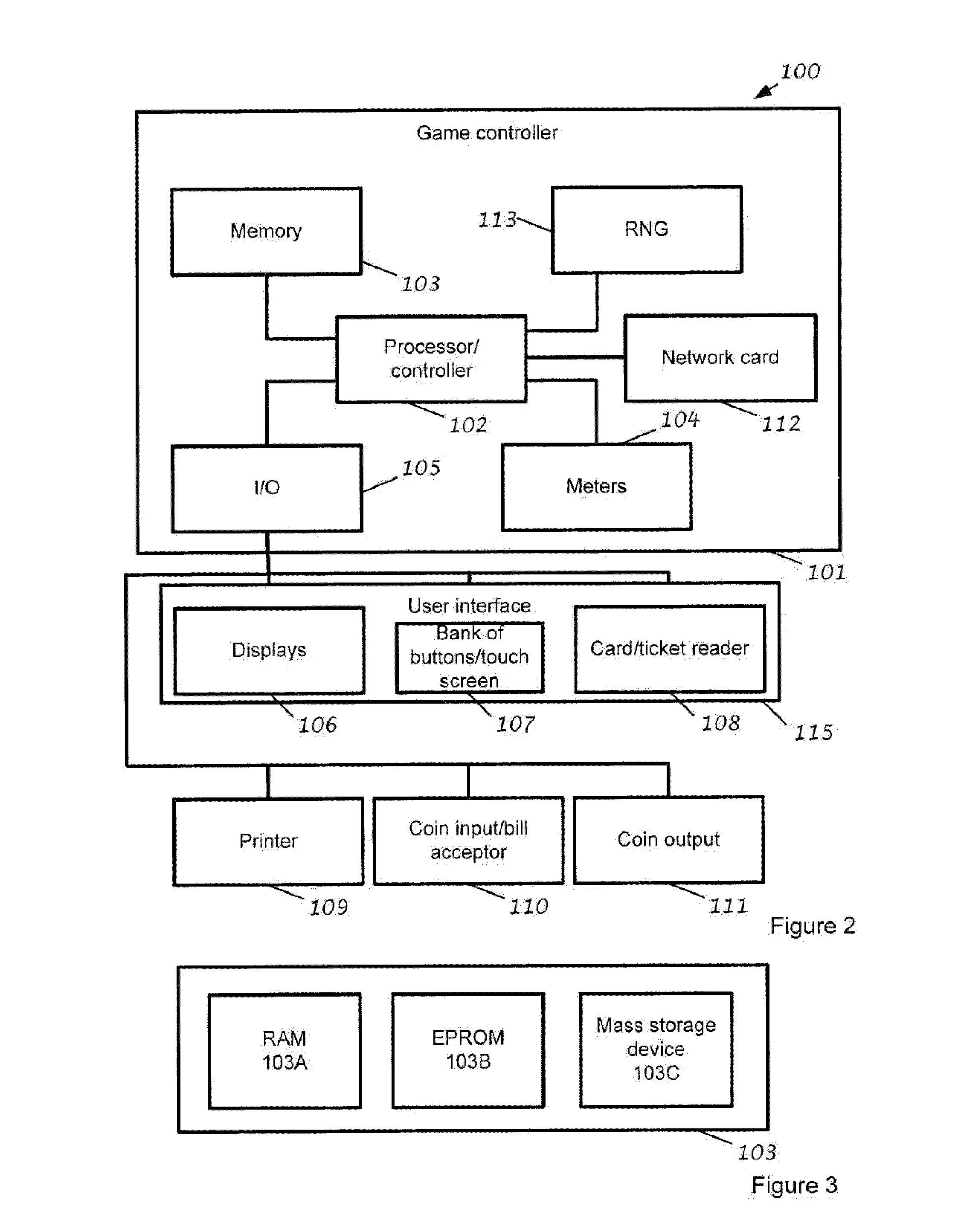 Win distribution for a gaming machine and method of gaming