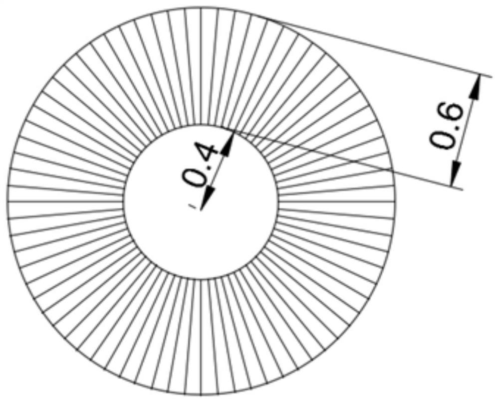 A copper mesh and copper foil welding method