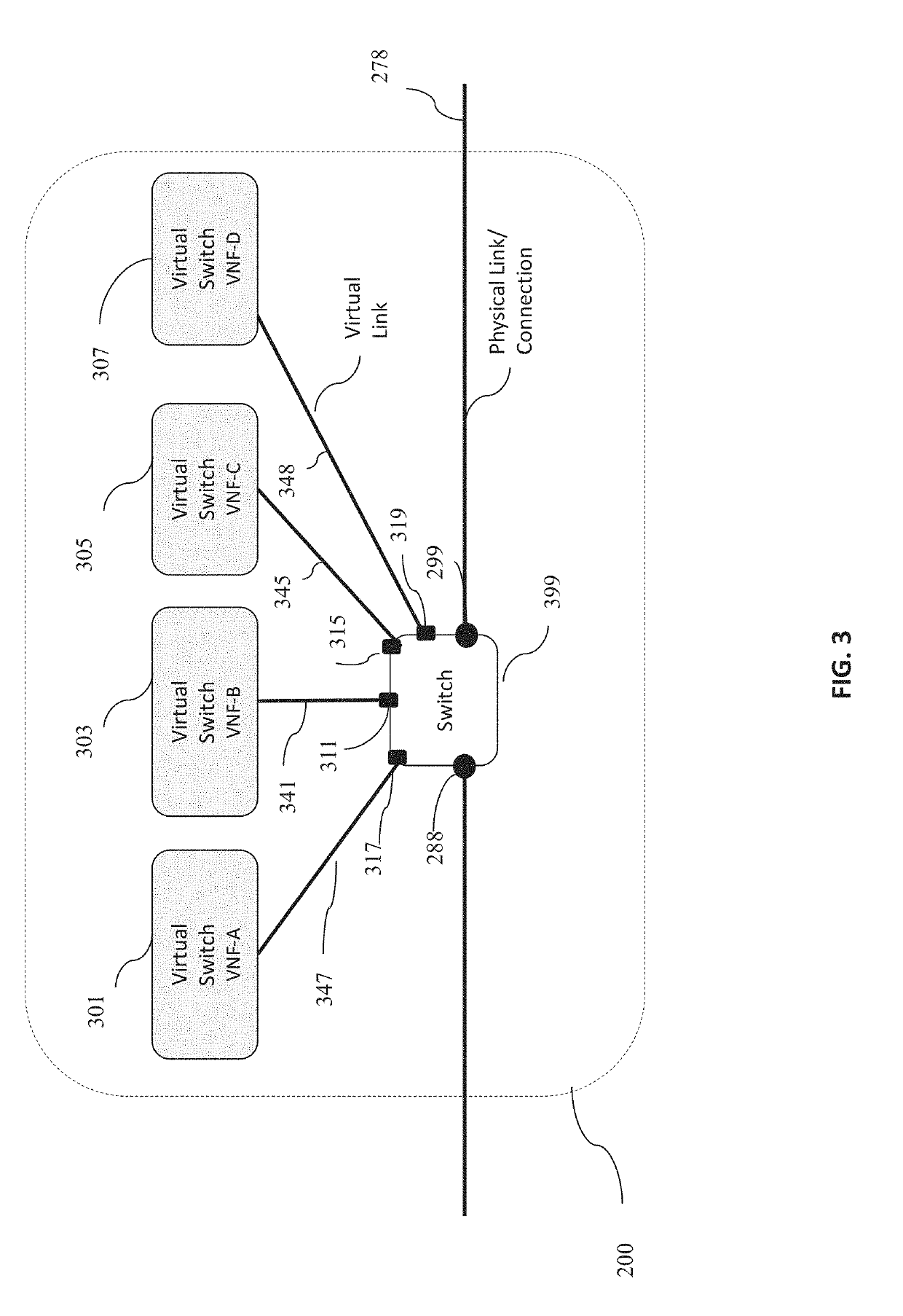 System and method for elastic scaling of virtualized network functions over a software defined network