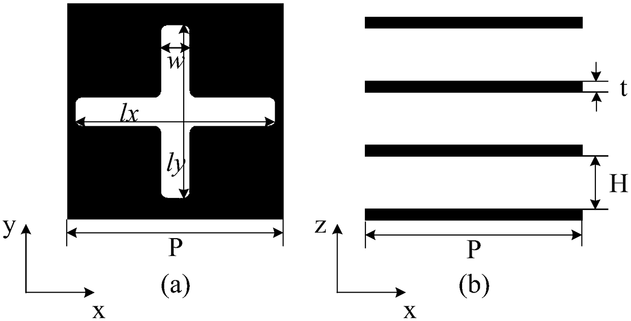 High-power microwave mode-conversion antenna based on diffraction period structure