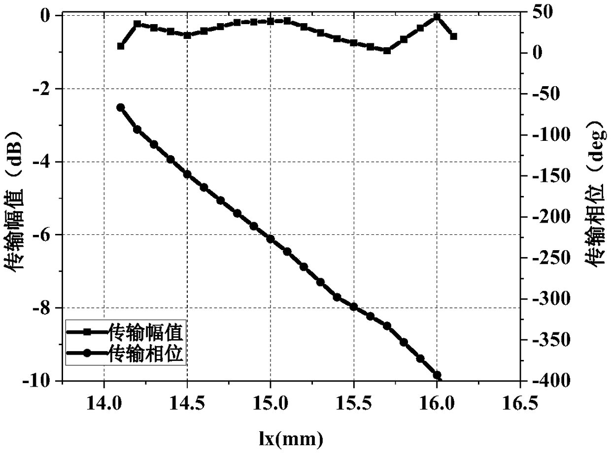 High-power microwave mode-conversion antenna based on diffraction period structure