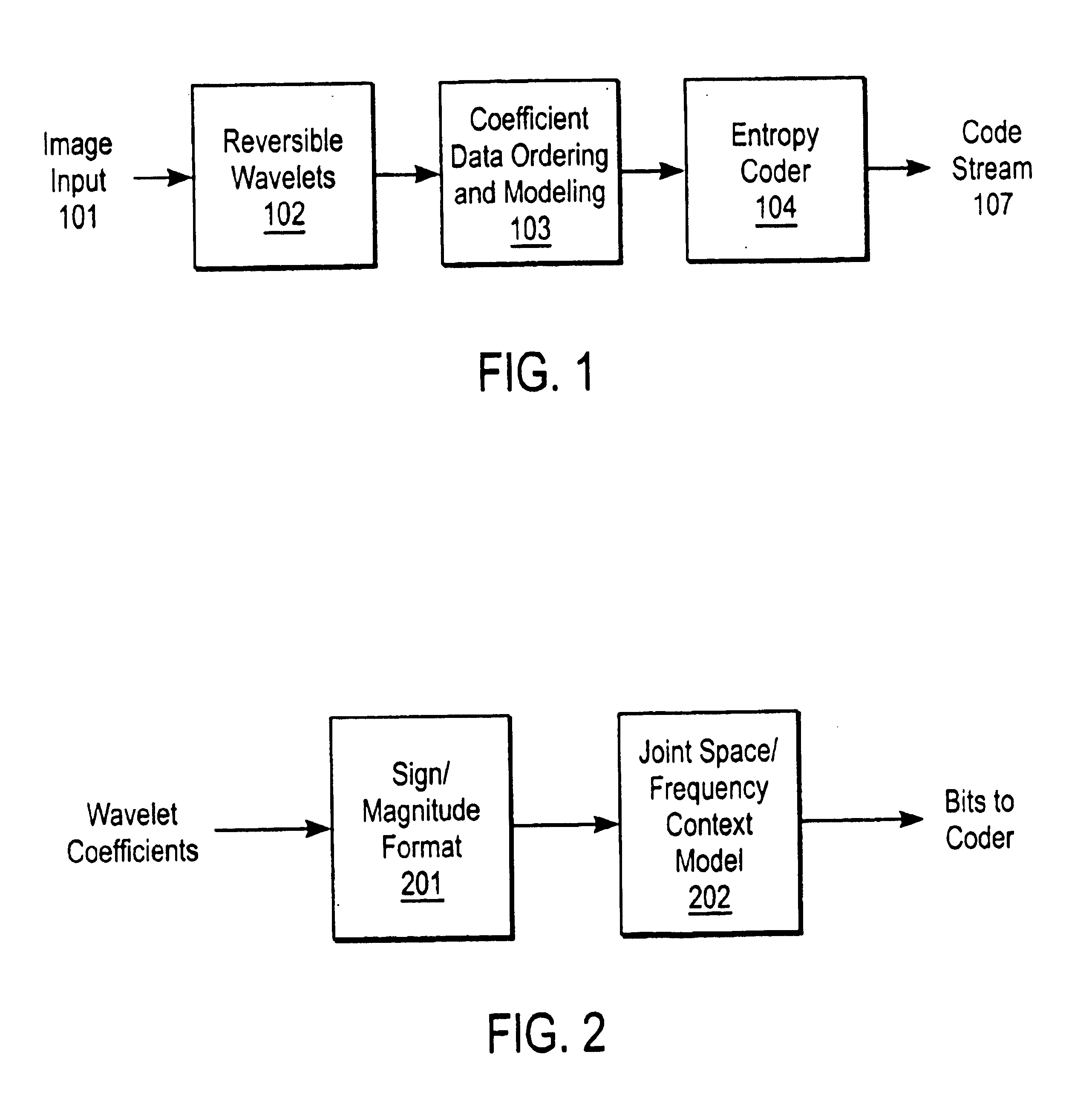 Method and apparatus for compression using reversible wavelet transforms and an embedded codestream