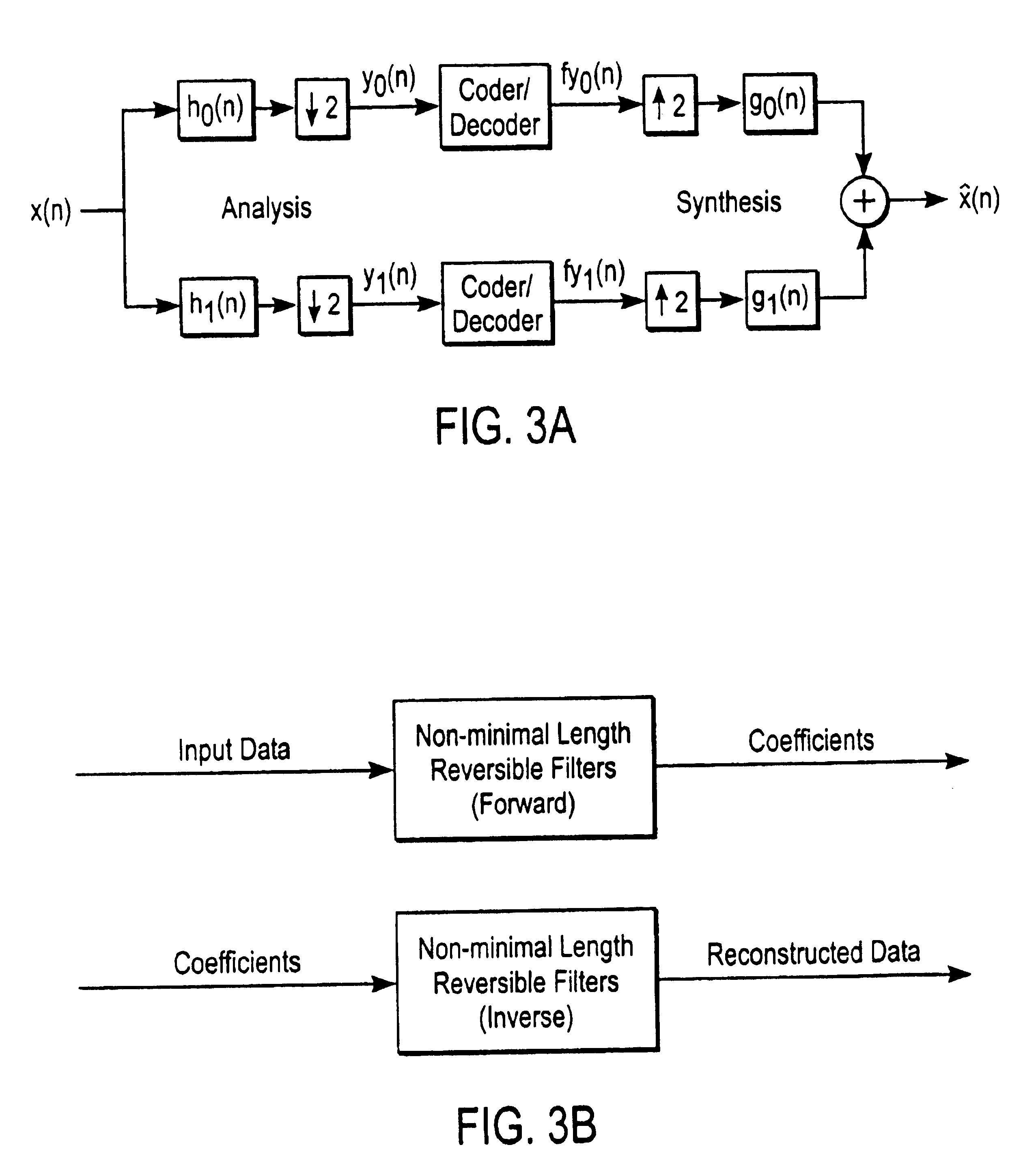 Method and apparatus for compression using reversible wavelet transforms and an embedded codestream