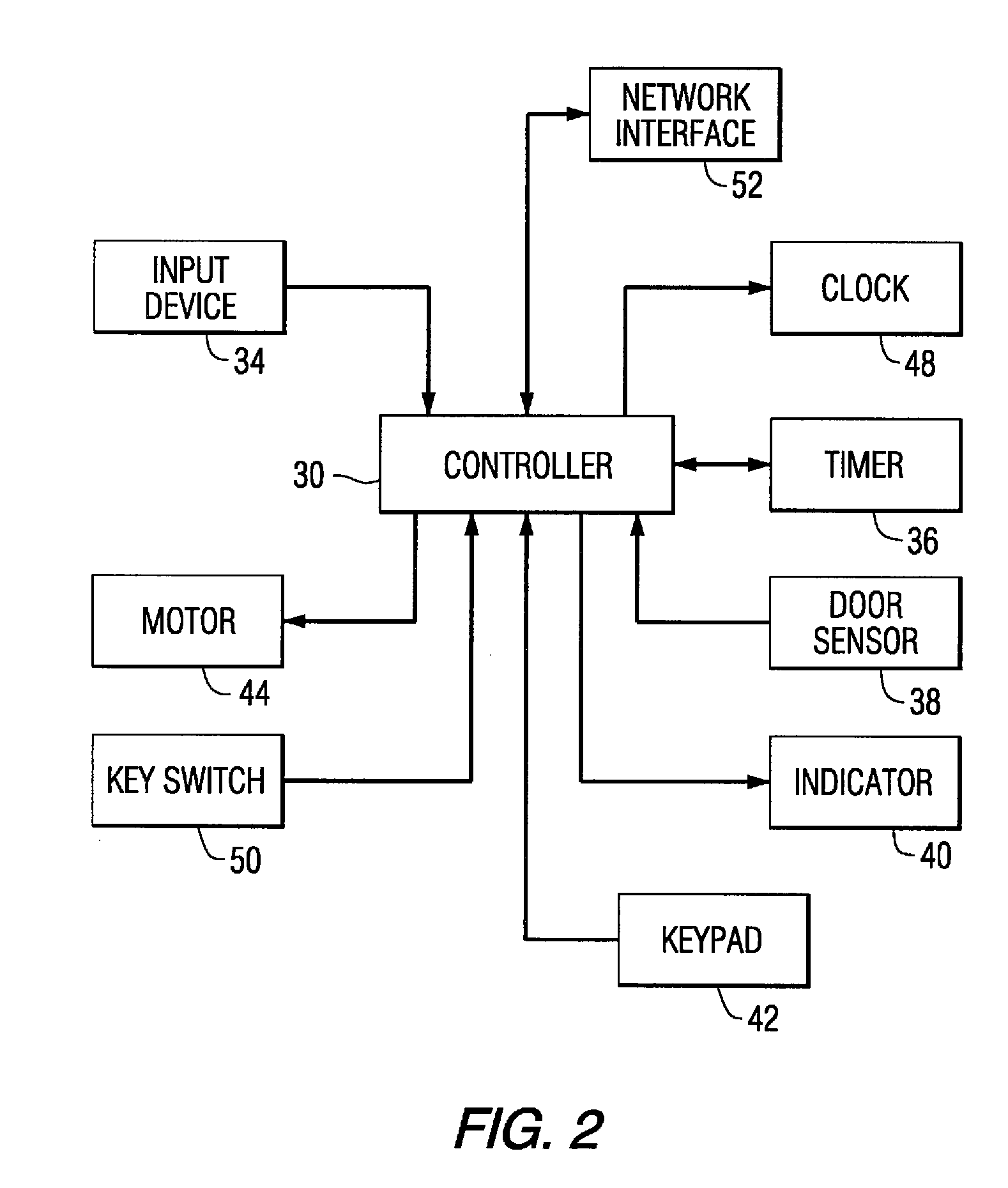 Patient controlled timed medication dispenser