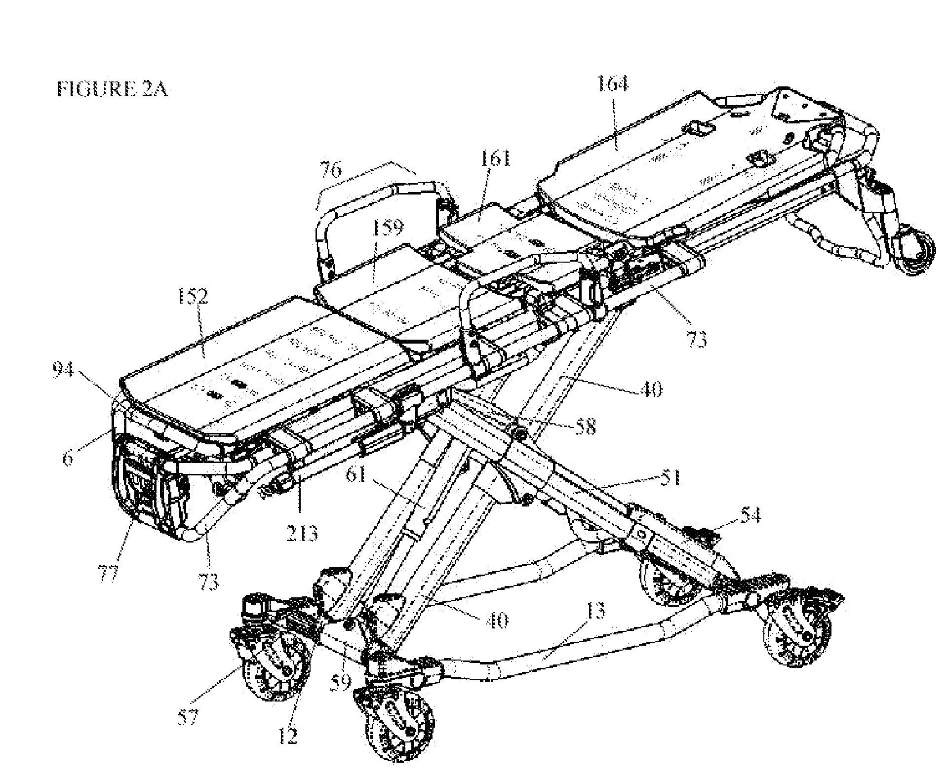 Ambulance cot system