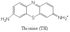 Preparation method and application of dye-sensitized heteropolyacid catalyst with visible light photocatalytic activity