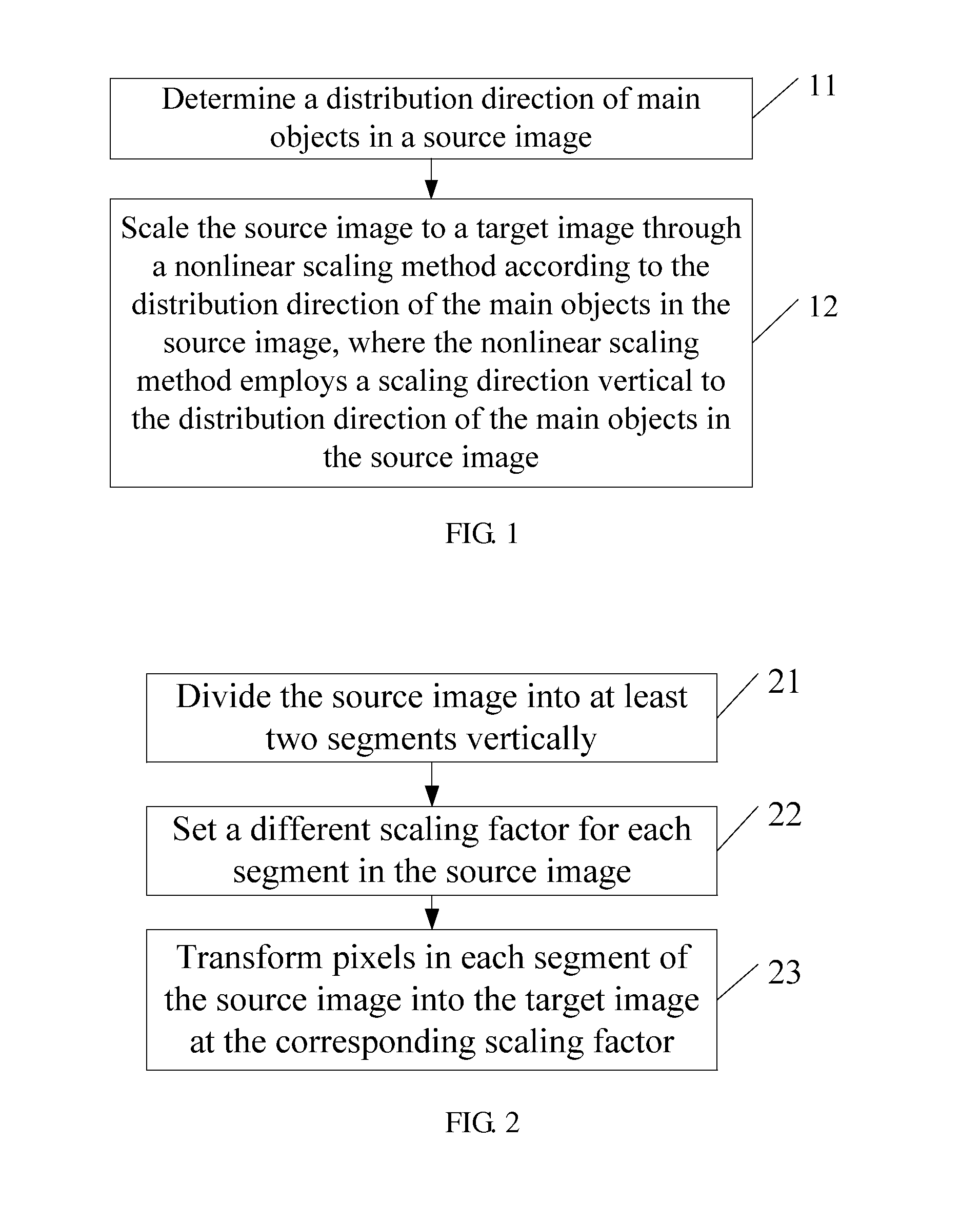 Image scaling method and apparatus