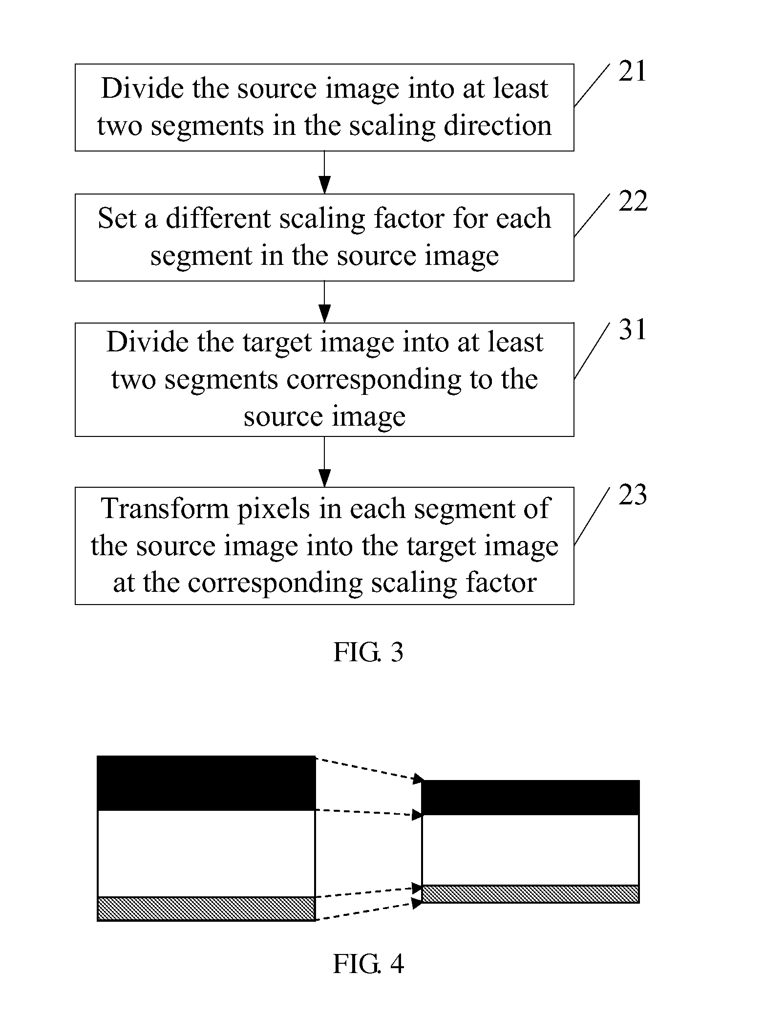 Image scaling method and apparatus