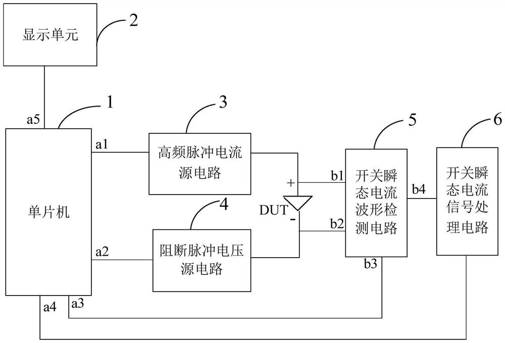 Transient current waveform and parameter measurement device of terahertz transit time device switch