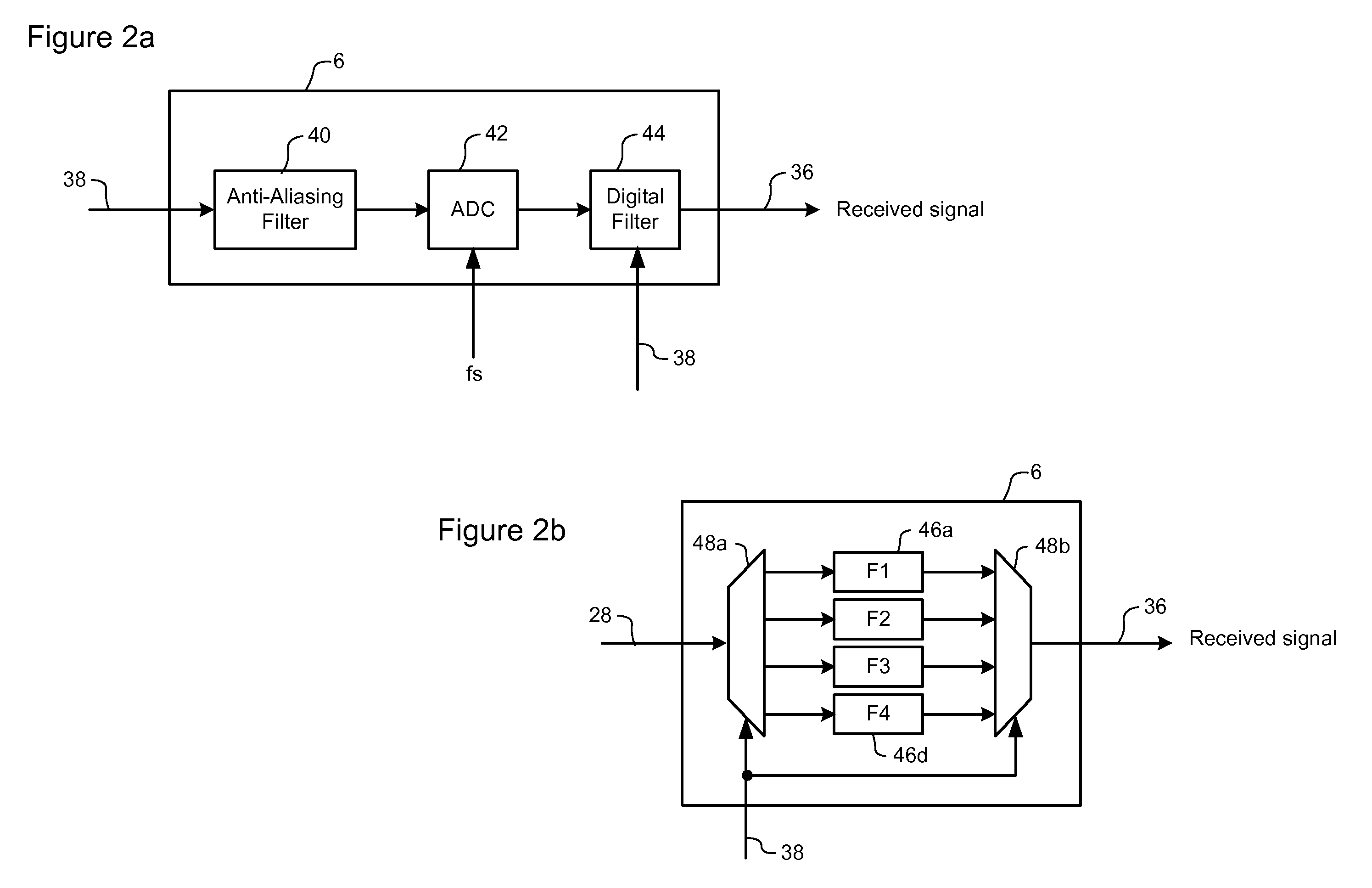 Frequency agile transmitter and receiver architecture for dwdm systems