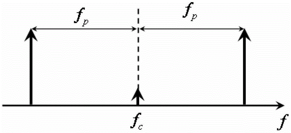 A reconfigurable single-bandpass microwave photon filtering system and method