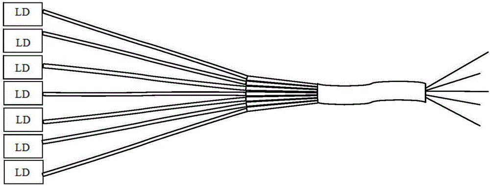 Device for eliminating laser speckles and preparation method thereof