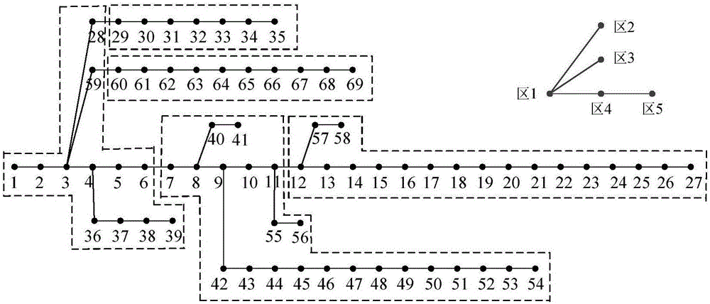 Active distribution network distributed type reactive power optimization method based on auxiliary problem principle