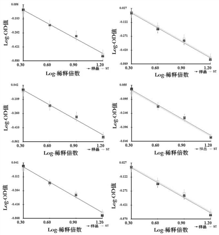 Desorption composition of adsorption type vaccine containing CpG ODN and application of desorption composition