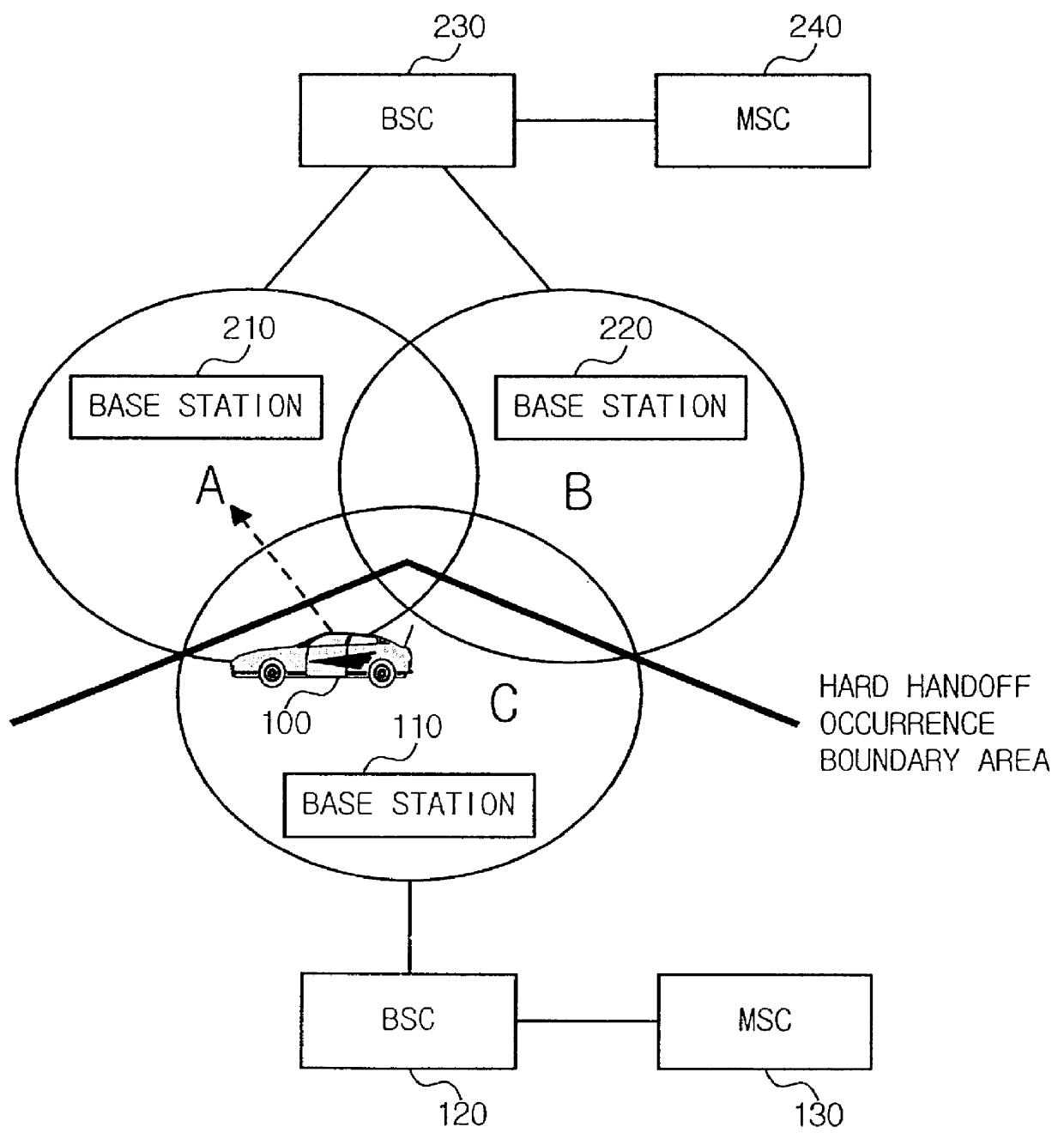 Method for processing hard handoff in a digital communication system