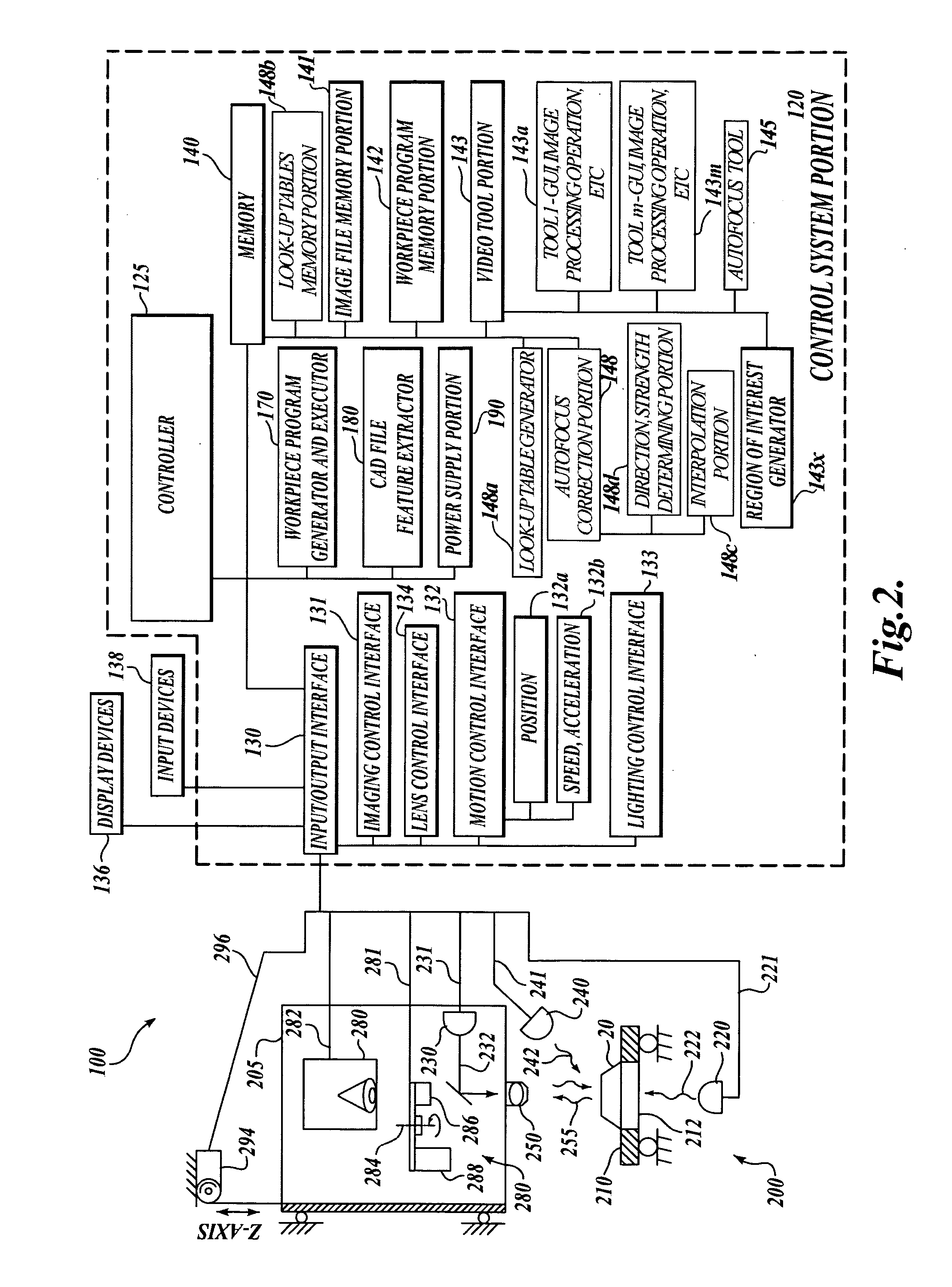 Optical aberration correction for machine vision inspection systems