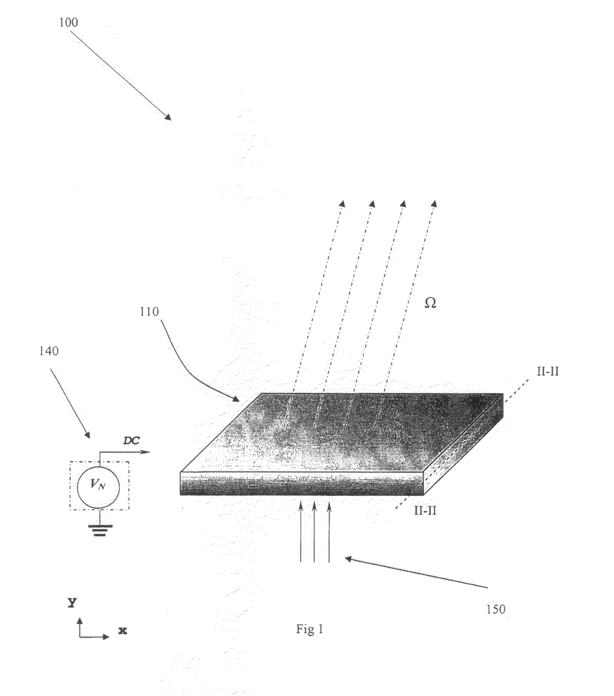 Ferroelectric lens