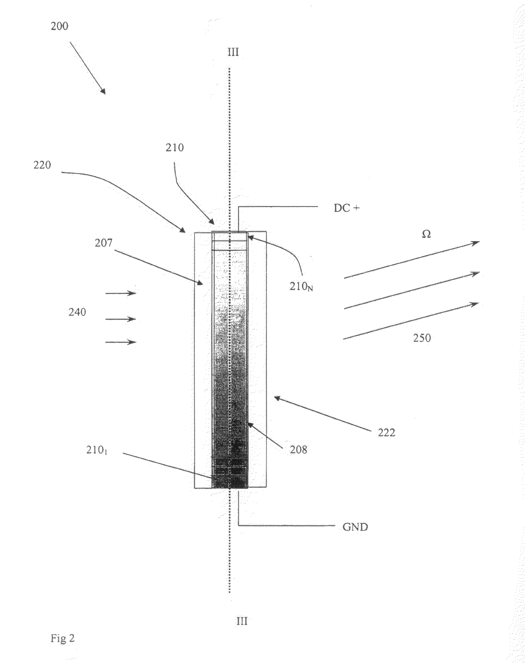 Ferroelectric lens