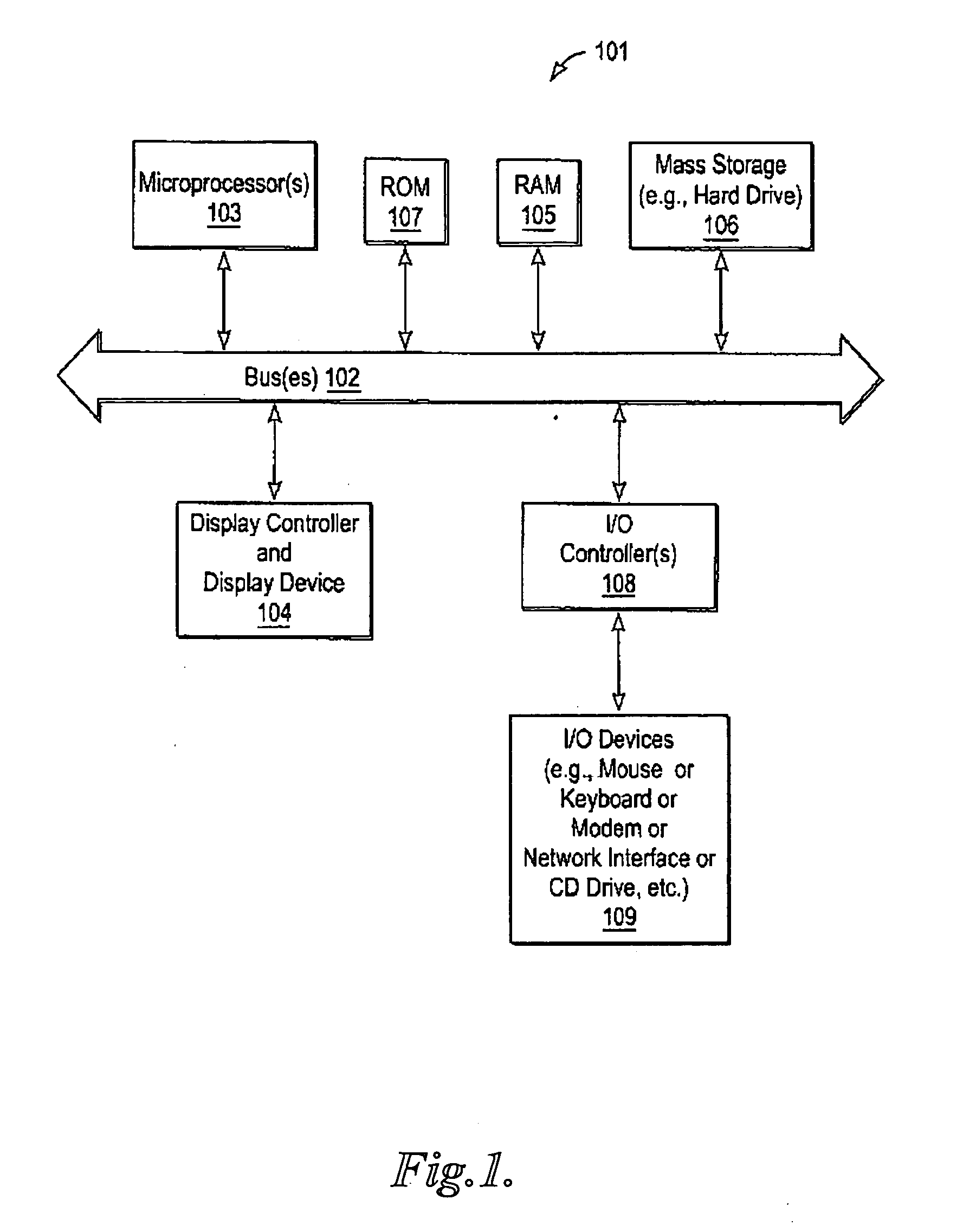 Index compression