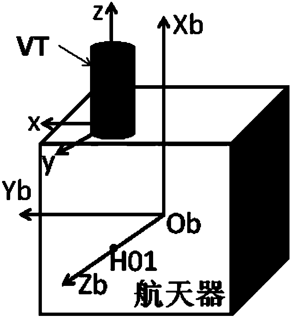 Ultrahigh-precise guide star sensor attitude determination method