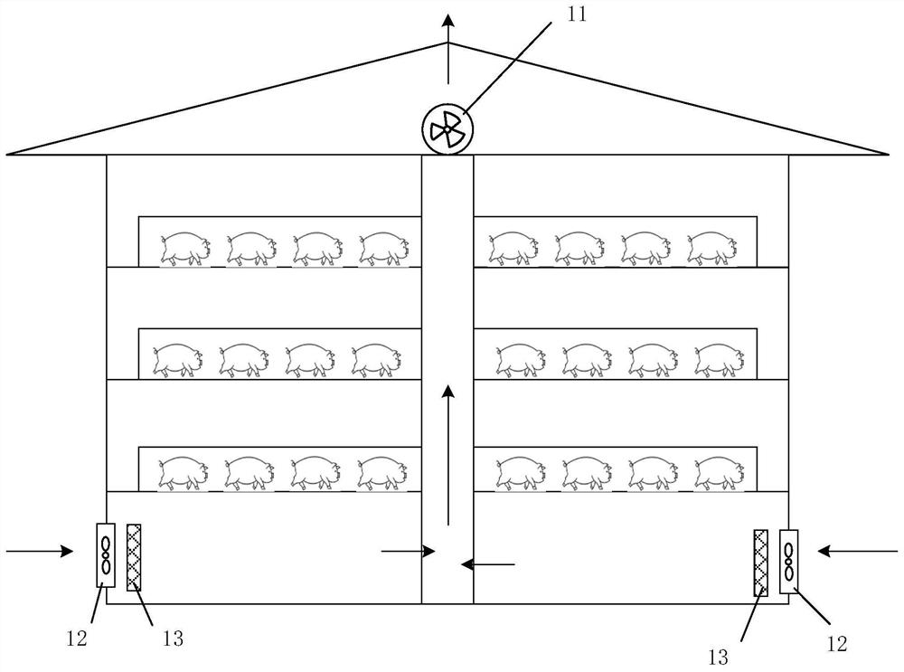 Ecological environment-friendly floor pig raising comprehensive system and pig raising method thereof